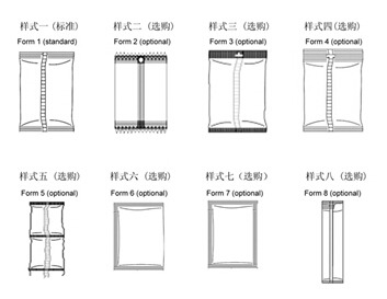 袋裝液體包裝機(jī)封口形式
