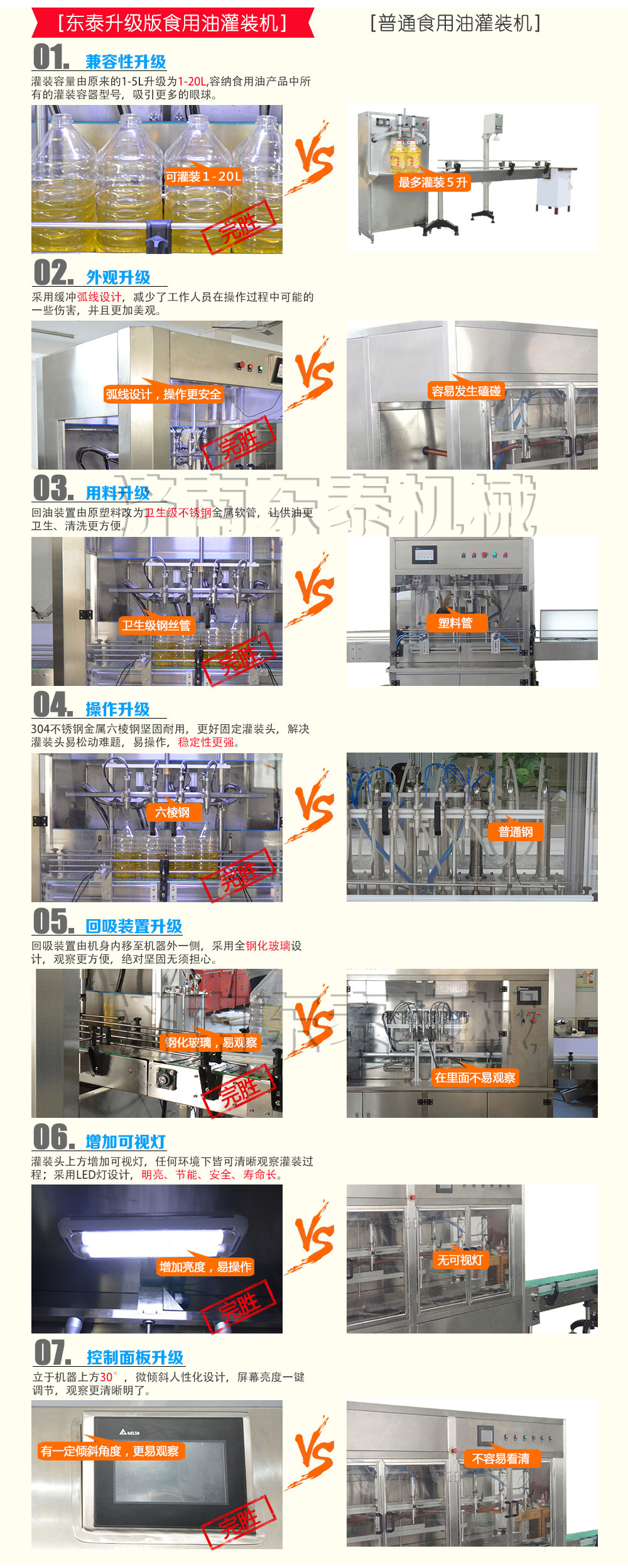 植物油灌裝機(jī)